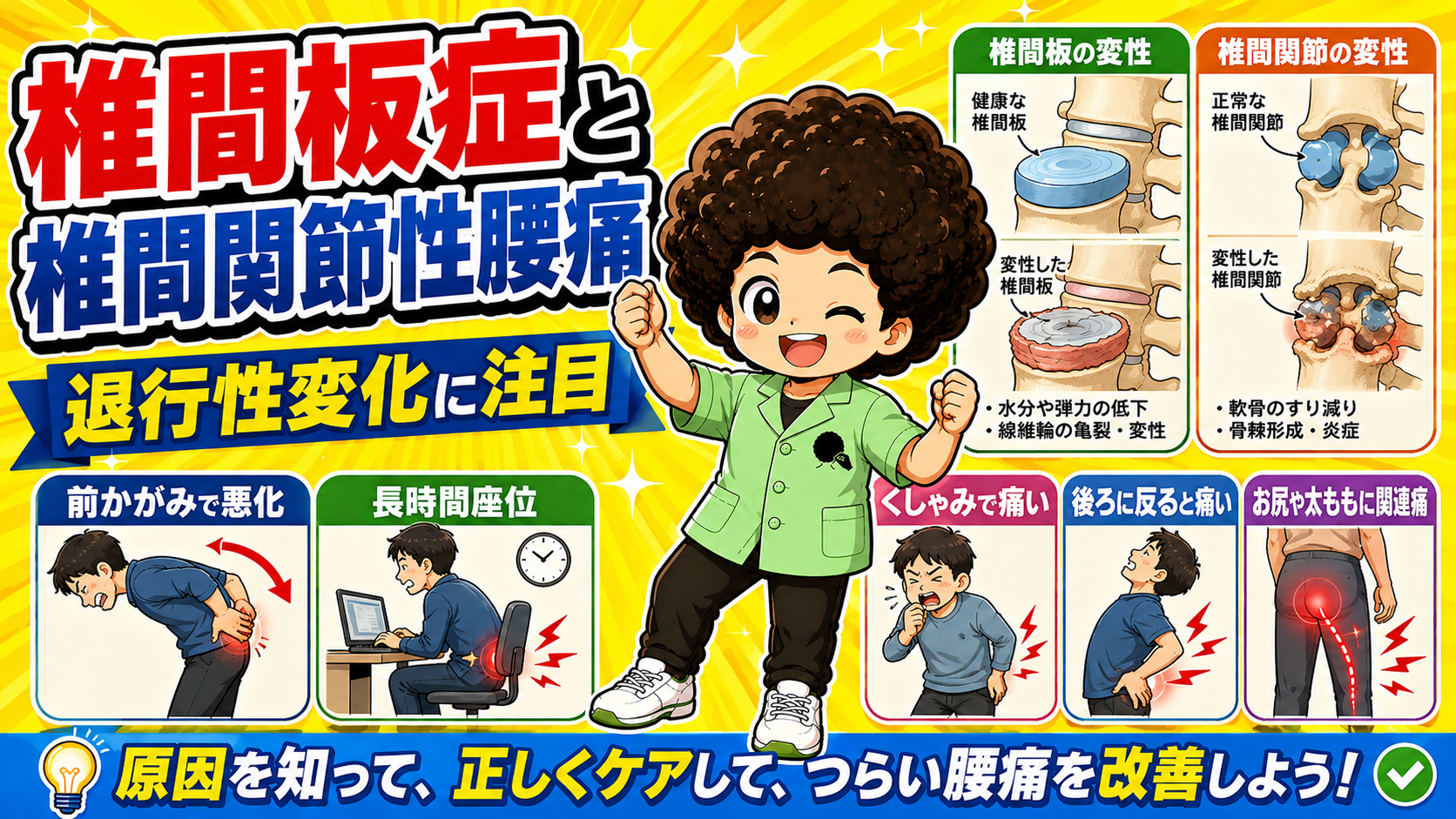 椎間板症と椎間関節性腰痛――退行性変化と症状の特徴