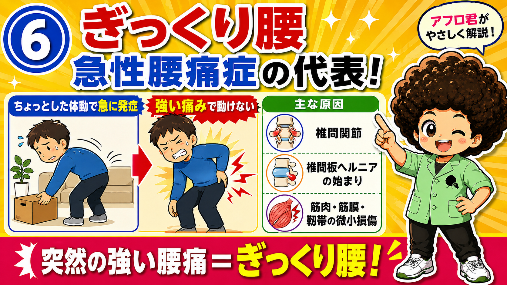 突然の強い腰痛＝ぎっくり腰は急性腰痛症の代表