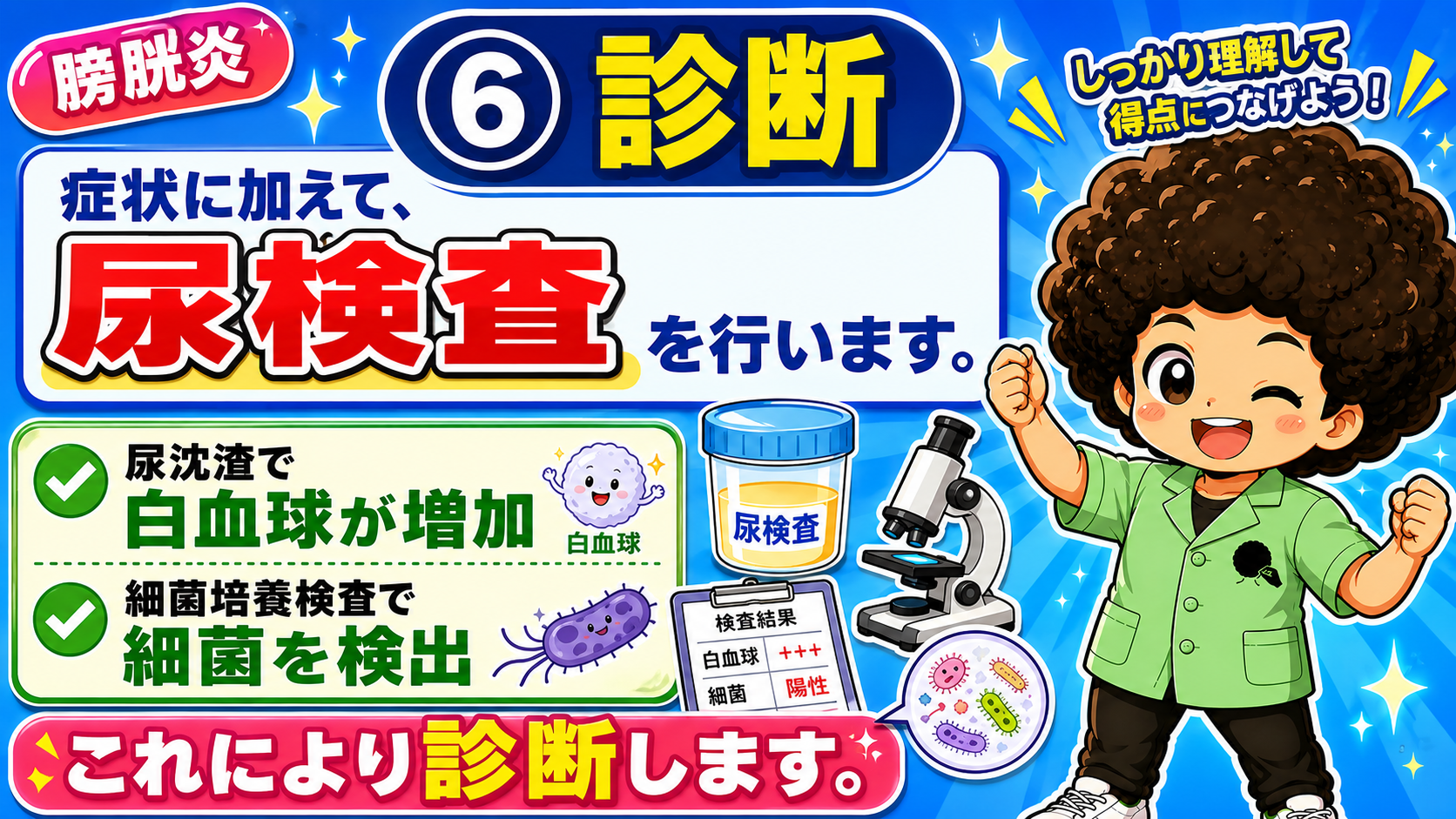 診断は尿検査で行う。尿沈渣で白血球が増加し、細菌培養検査で細菌が検出（陽性）される