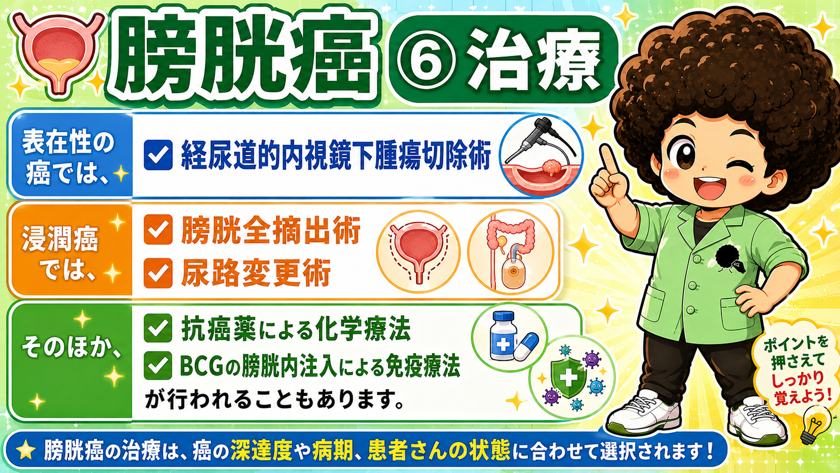 膀胱癌の治療:表在性癌と浸潤癌で異なる術式が選択される