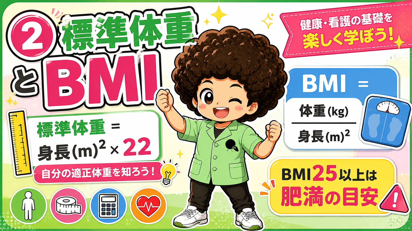 標準体重とBMI：BMI25以上は肥満の目安