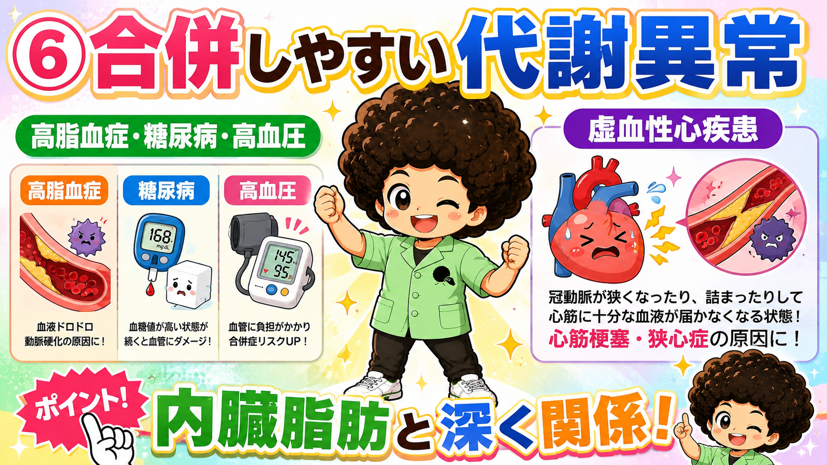 合併しやすい代謝異常：内臓脂肪と深く関係する