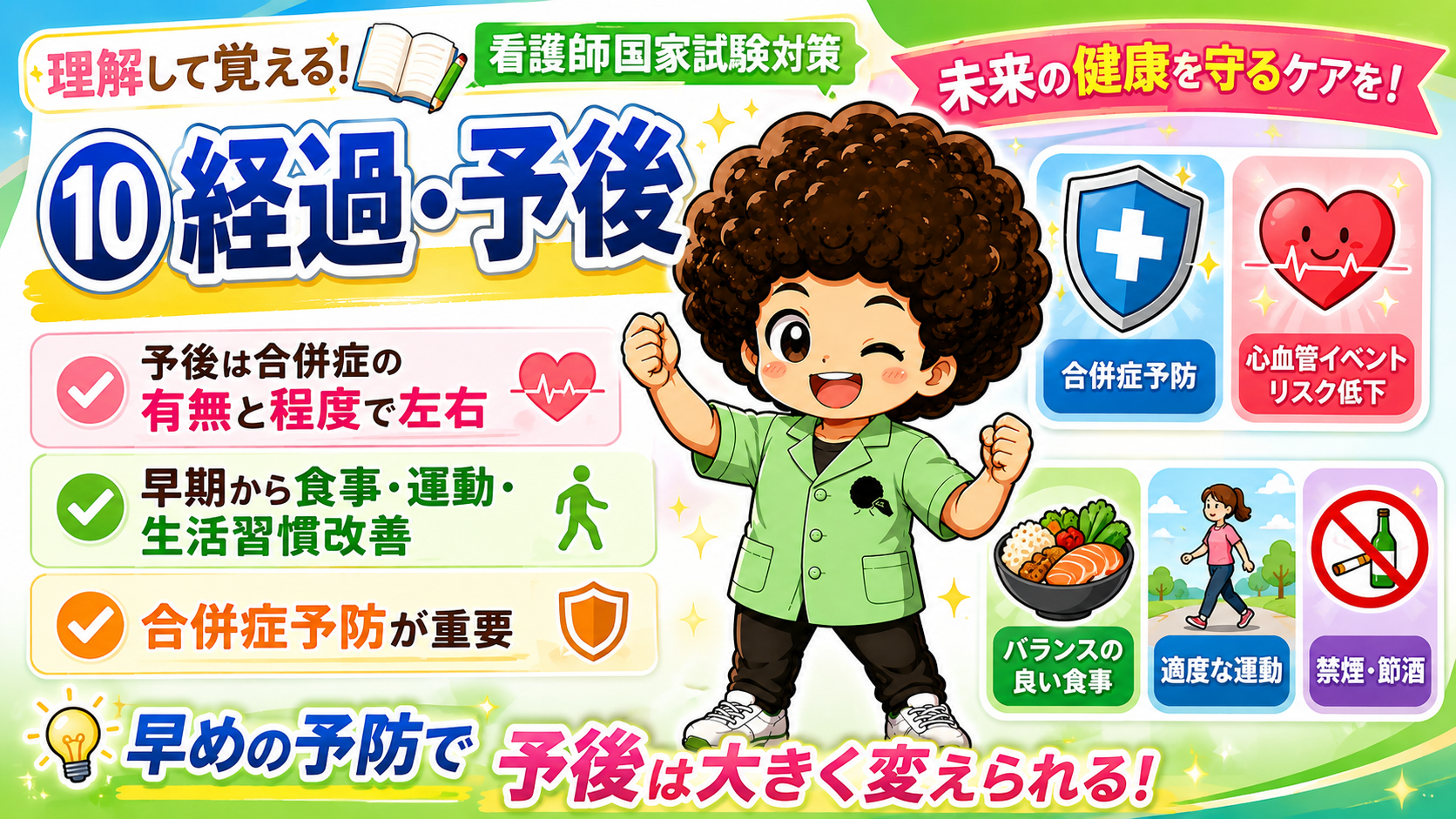 経過・予後：早めの予防で予後は大きく変えられる