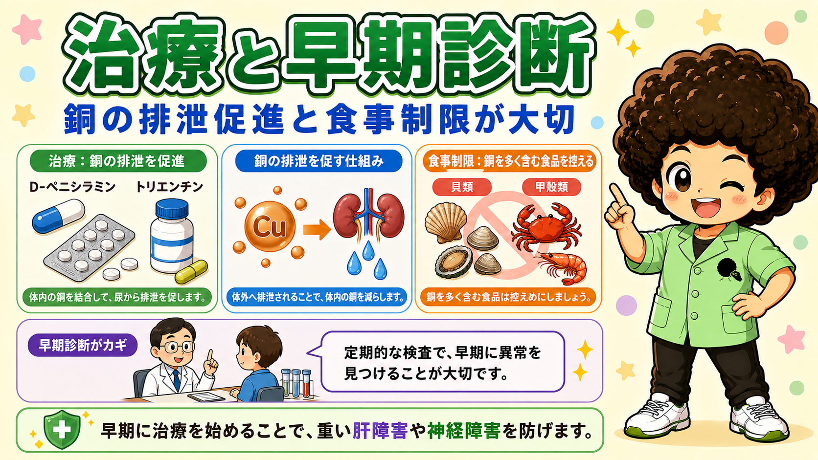 治療：D-ペニシラミン・トリエンチンで銅の排泄を促し、銅の多い食品を制限する