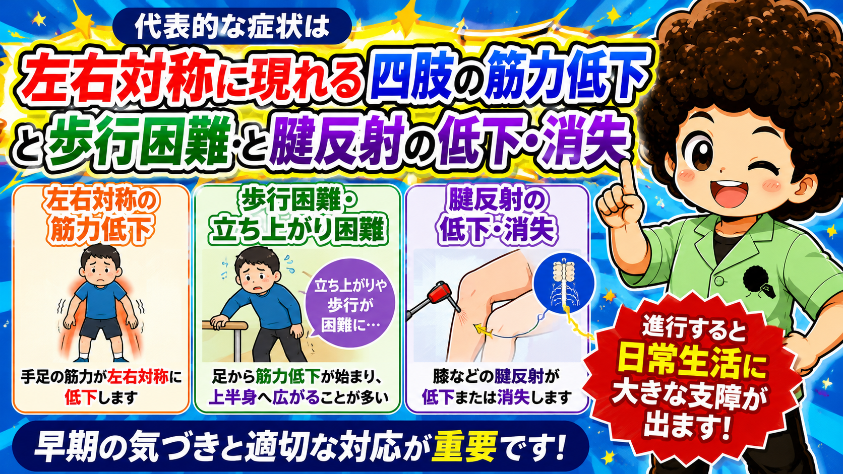 左右対称の四肢筋力低下、上行性の歩行困難、腱反射の低下・消失