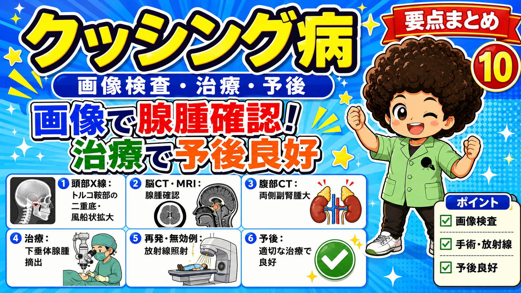 診断のポイント：外見で疑い、ACTH上昇・コルチゾール高値を確認