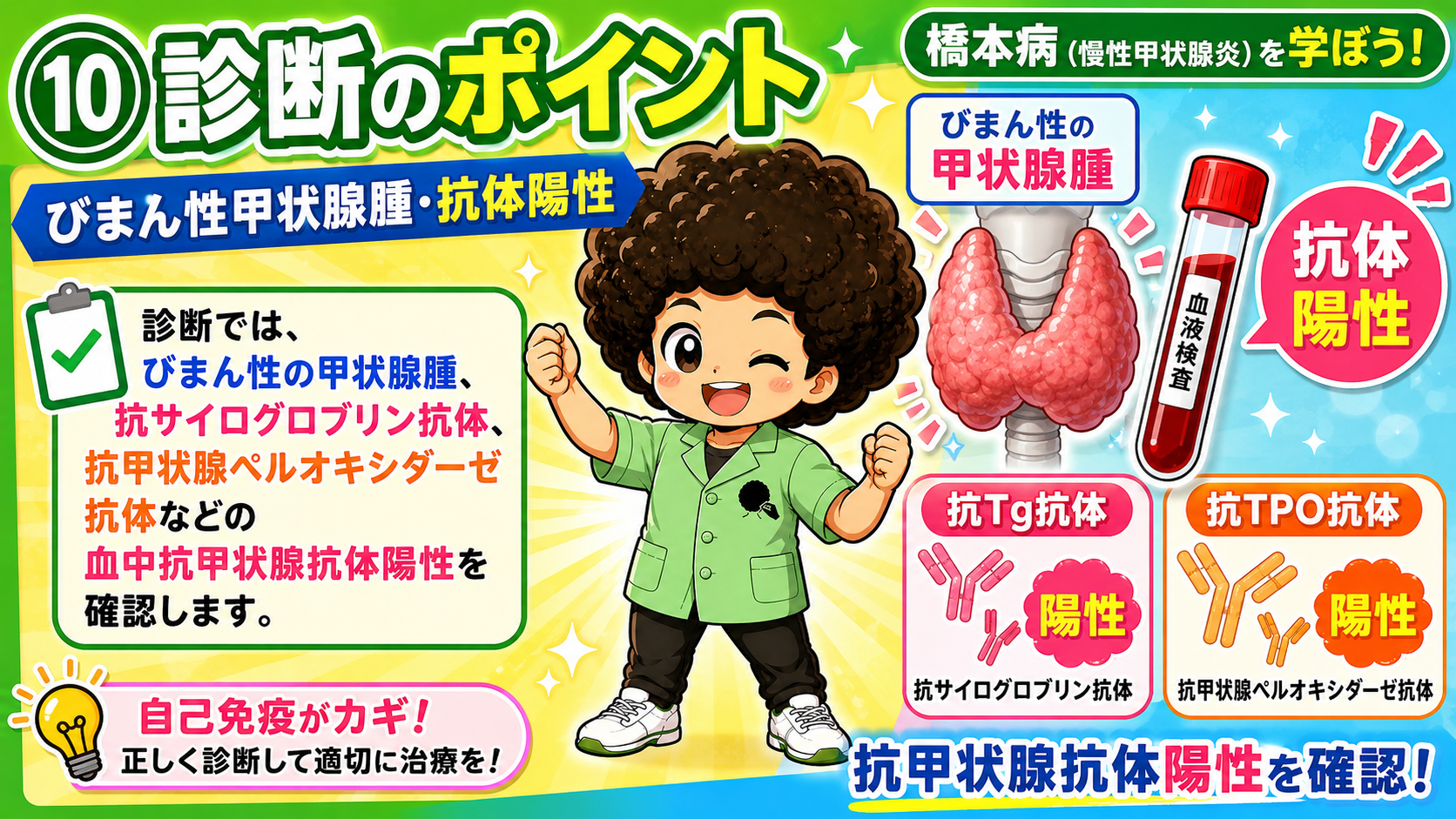 甲状腺ホルモン薬の補充で症状は改善する