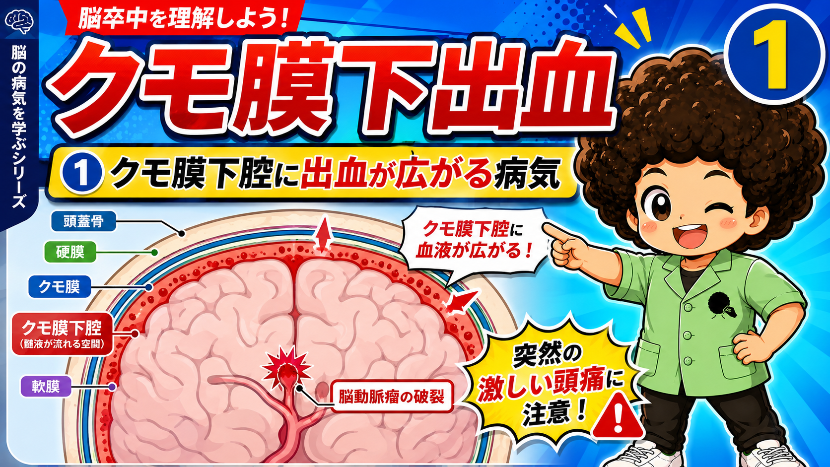 クモ膜下出血｜クモ膜下出血 1