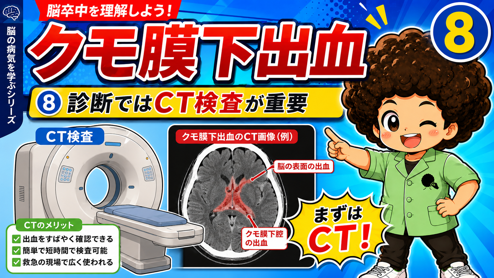 診断の第一選択は頭部CT。出血をすばやく確認できる。
