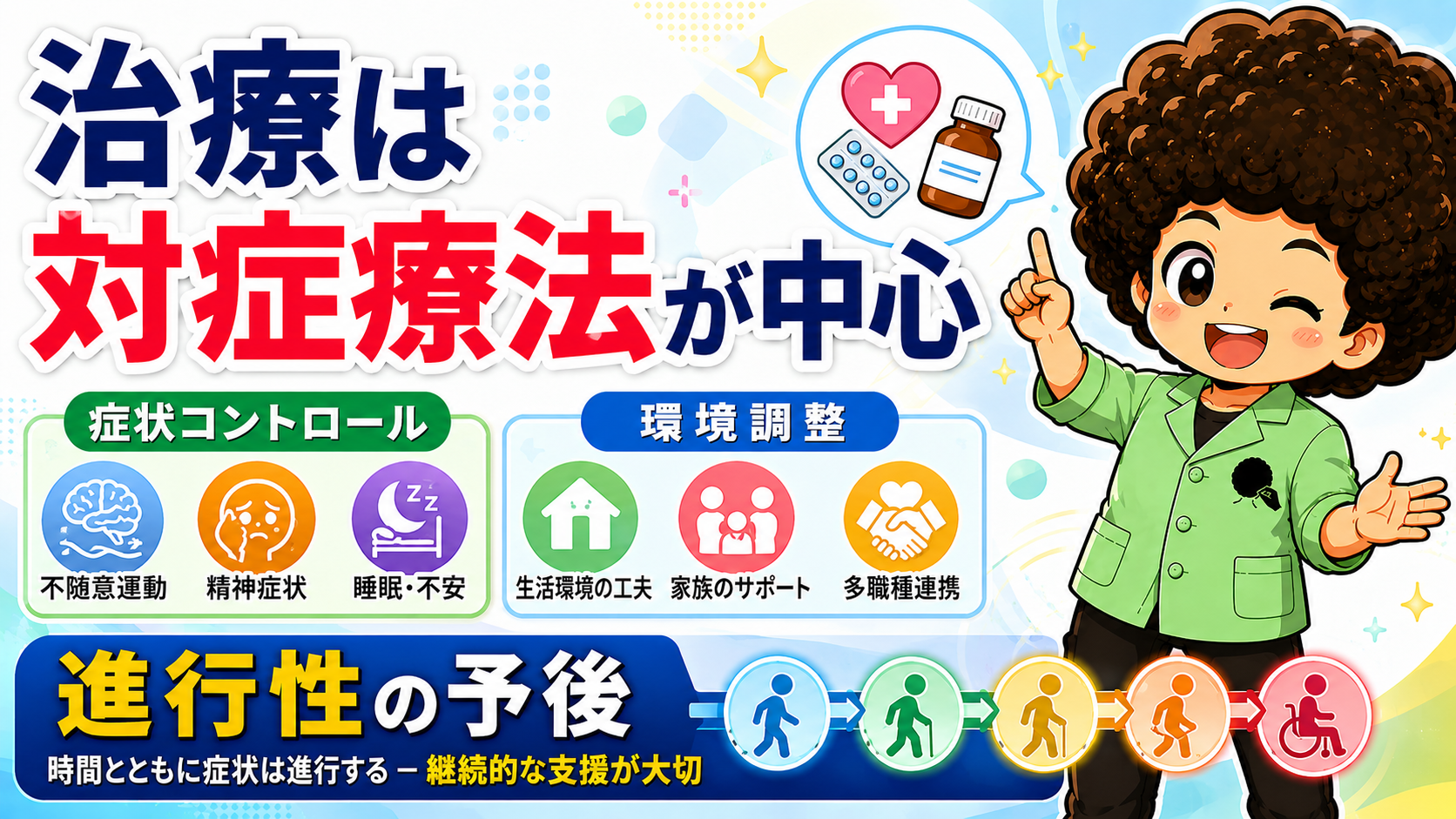 対症療法と環境調整が中心。進行性の予後