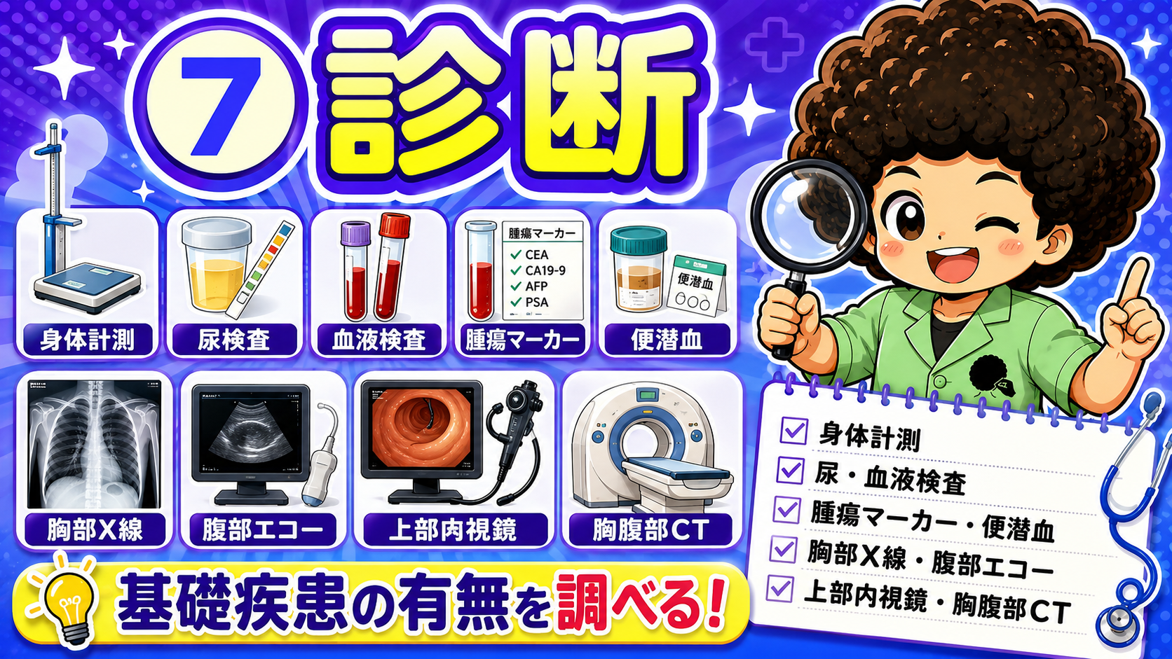 基礎疾患を洗い出すための検査（計測・血液・腫瘍マーカー・画像）