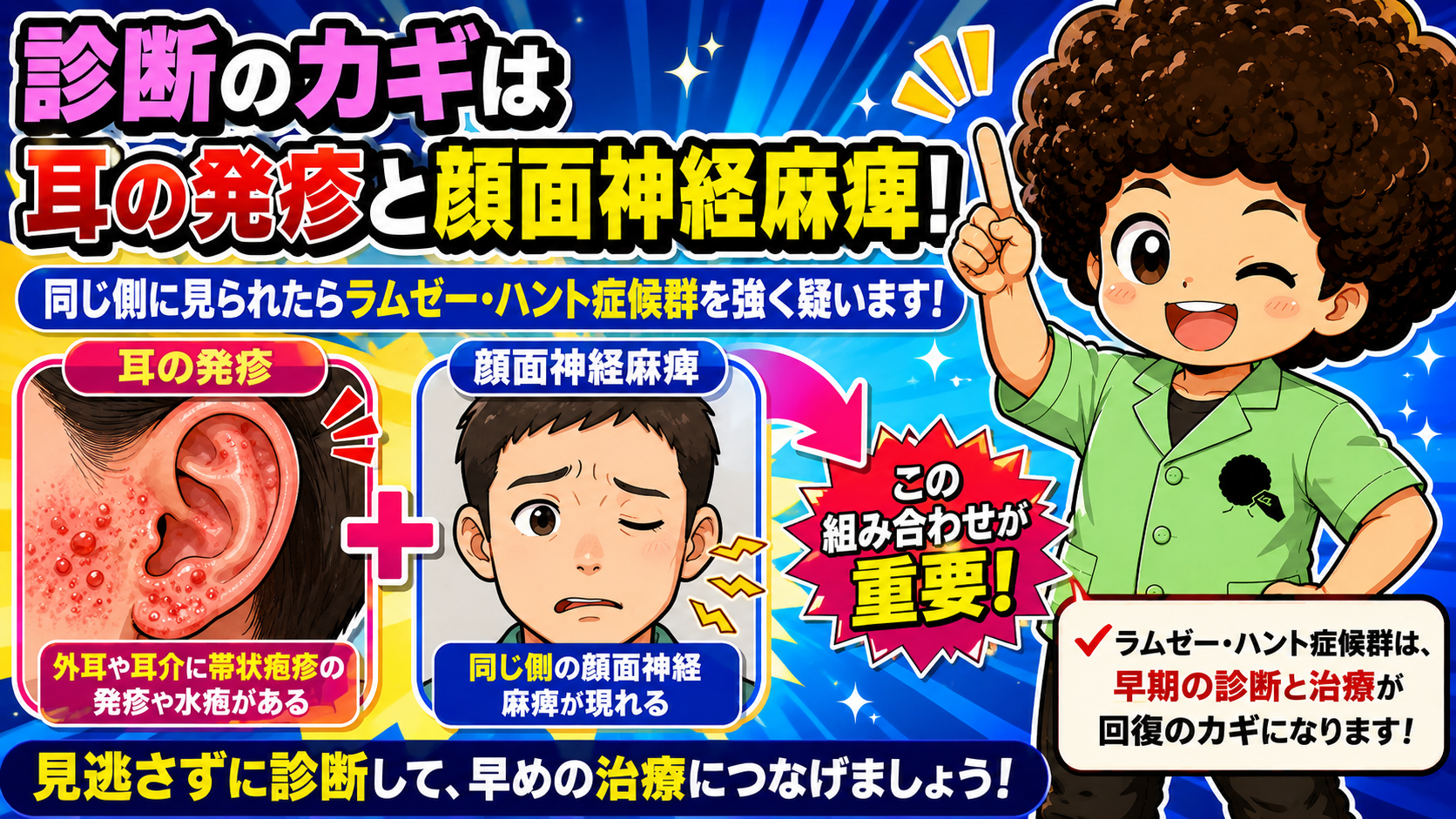 耳の発疹と顔面神経麻痺が同じ側にそろうのが診断のカギ