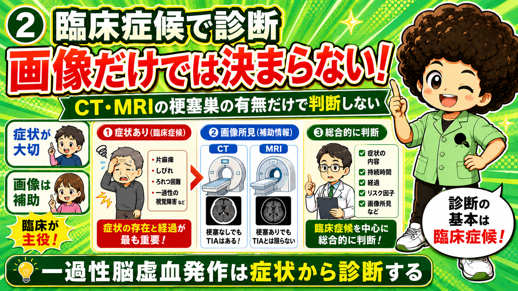 CT・MRIの梗塞巣の有無だけでなく、臨床症候を中心に総合的に判断する