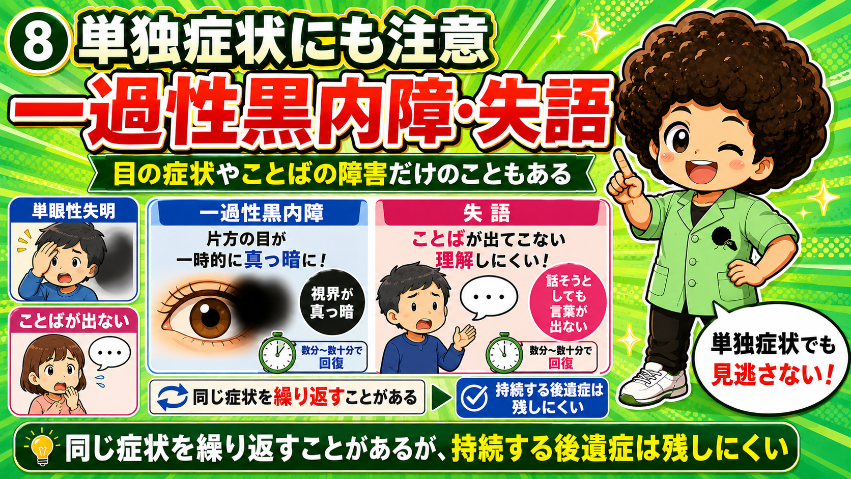 一過性黒内障や失語など、目・ことばの単独症状にも注意