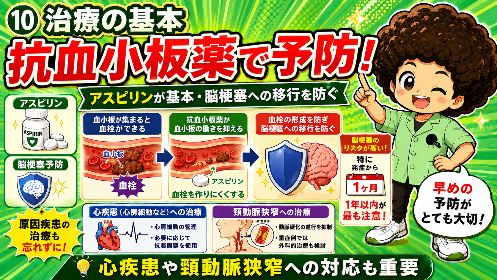 アスピリンなど抗血小板薬が治療の基本。心疾患・頸動脈狭窄への対応も重要