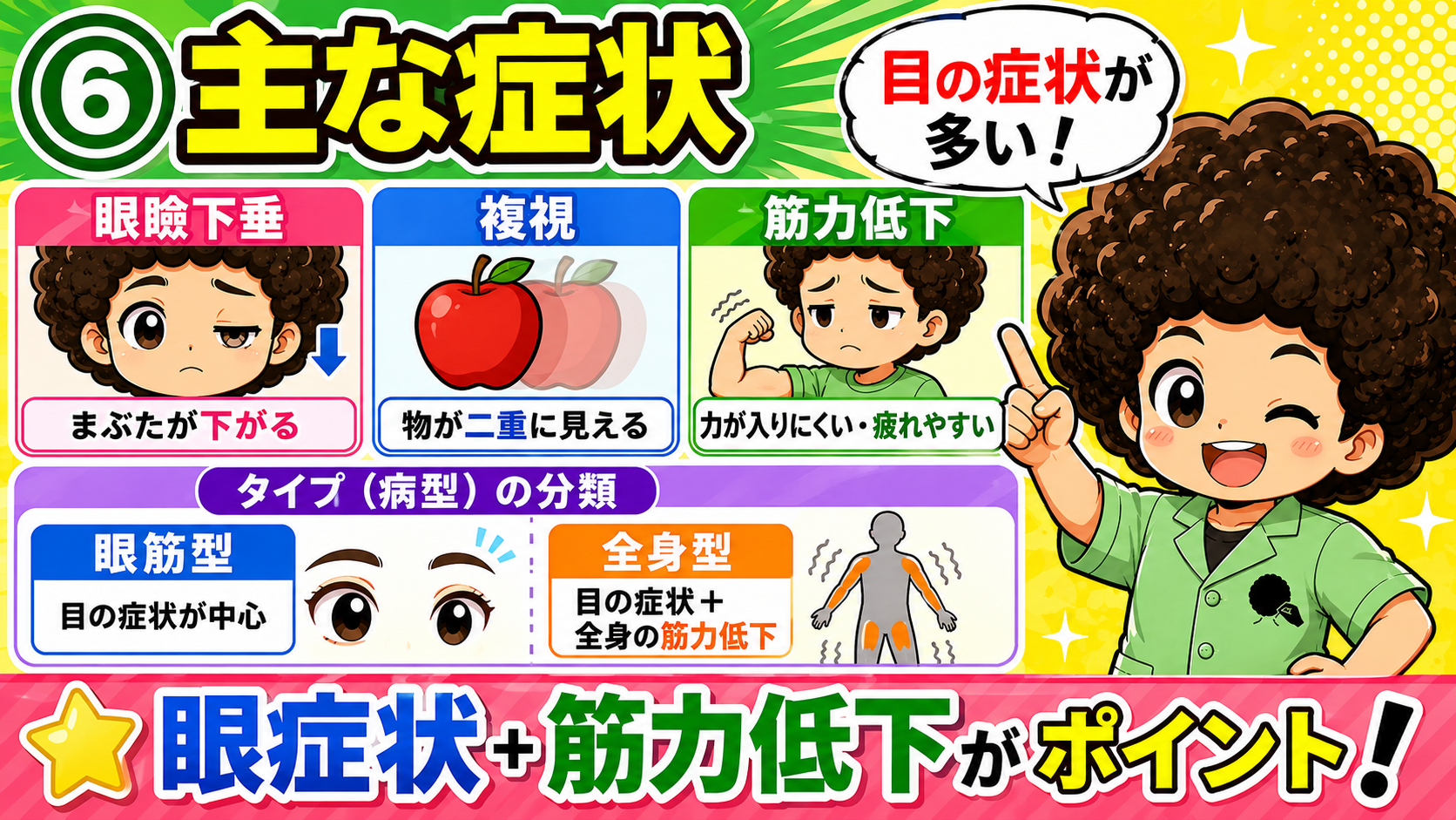 眼瞼下垂・複視などの眼症状と筋力低下が主症状。眼筋型と全身型に分類される