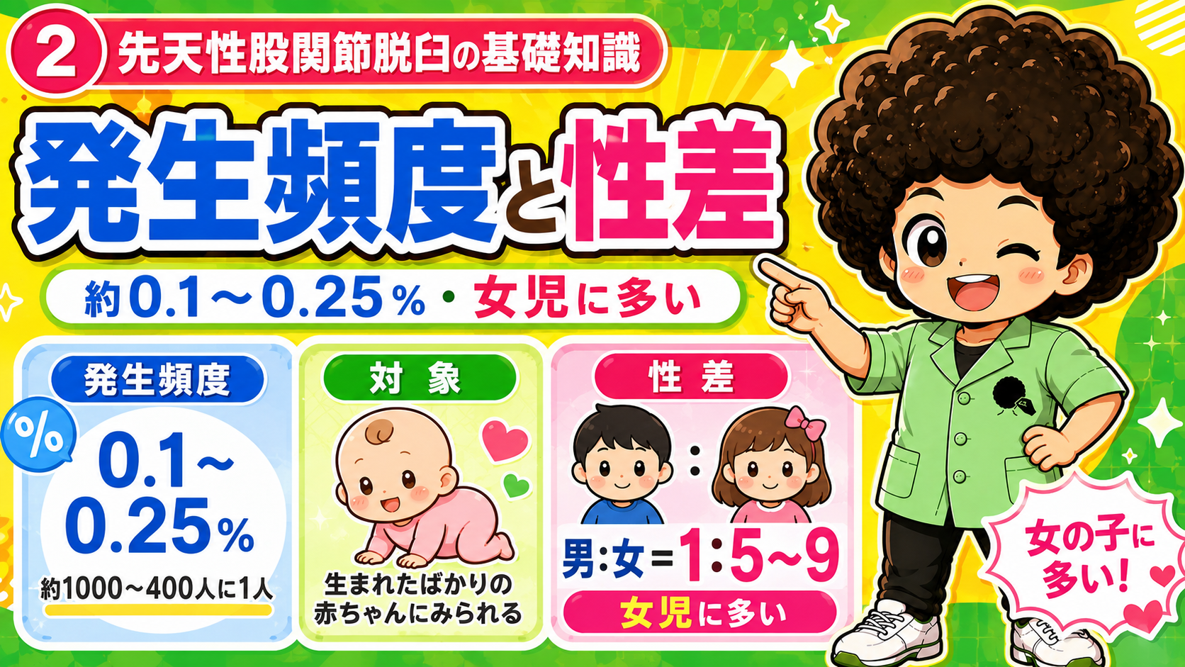 新生児期の主な症状：股位異常とクリック音