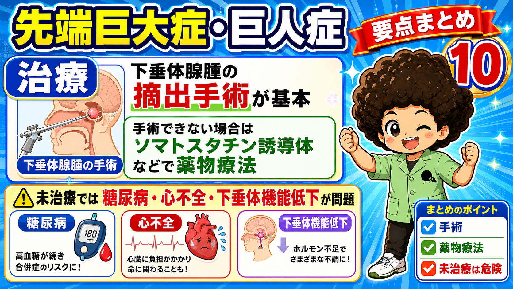 下垂体腺腫の摘出手術が基本、未治療では糖尿病・心不全・下垂体機能低下が問題
