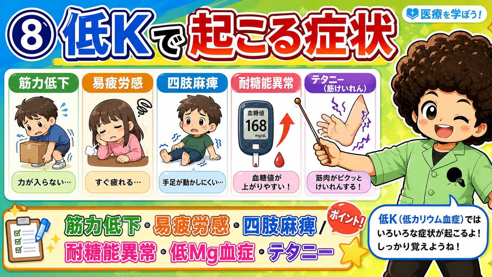 低K血症では筋力低下・易疲労感・四肢麻痺・テタニーなど多彩な症状が出る