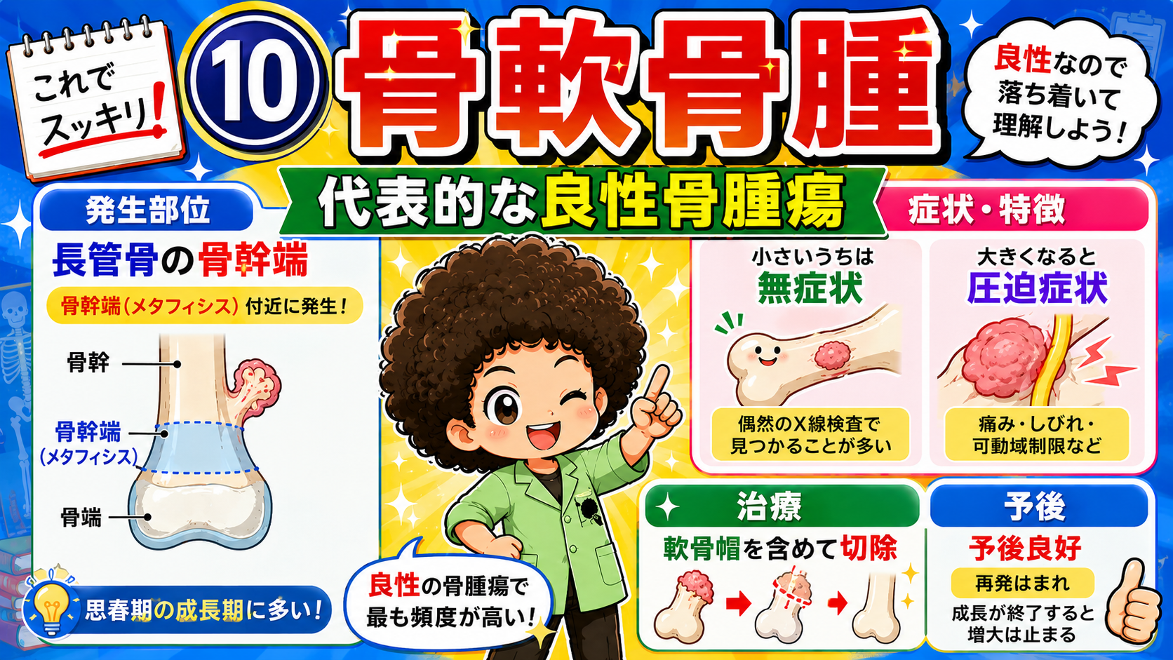 骨軟骨腫は良性骨腫瘍で最多・長管骨の骨幹端に発生