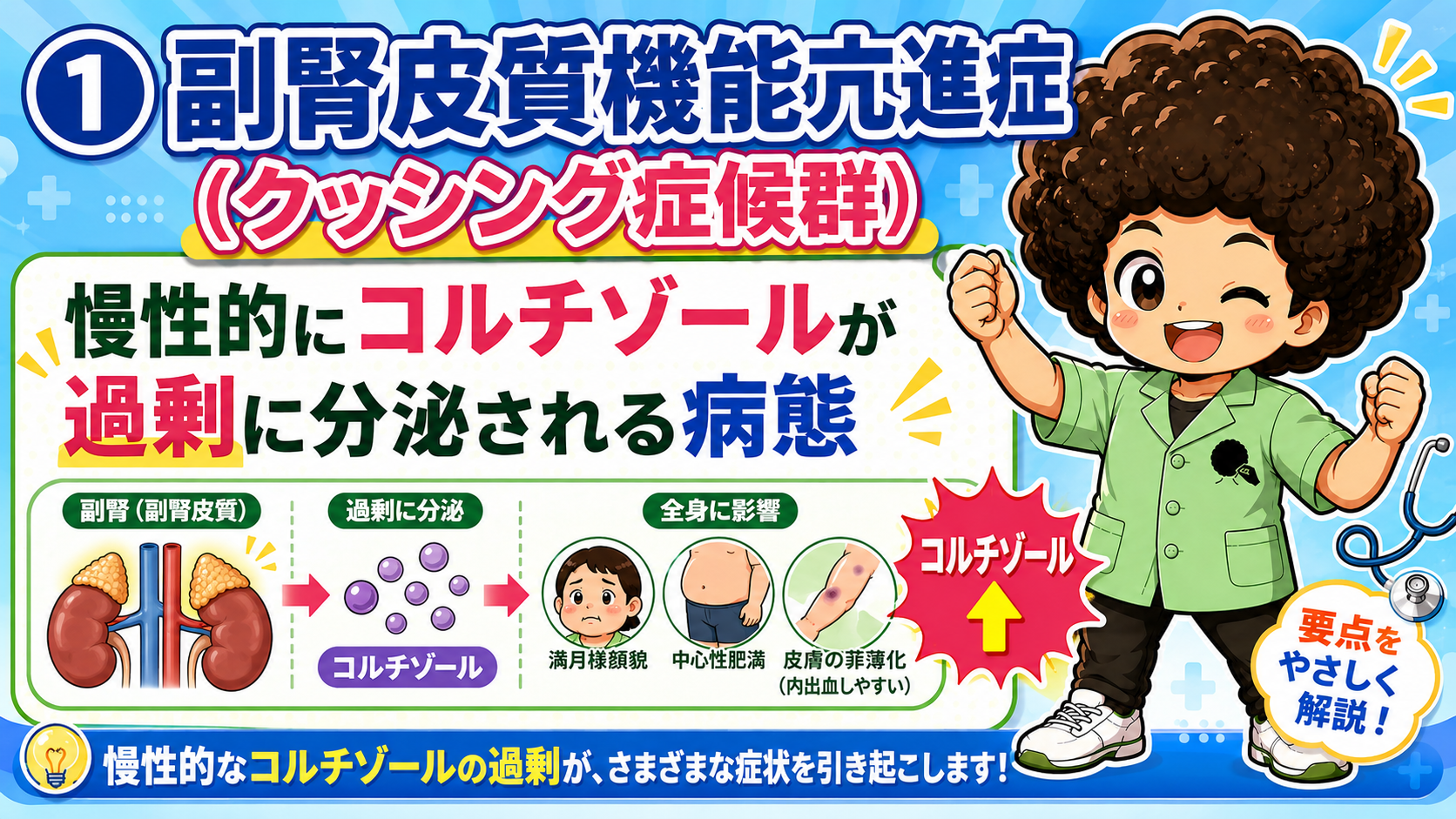 クッシング症候群｜クッシング症候群 1