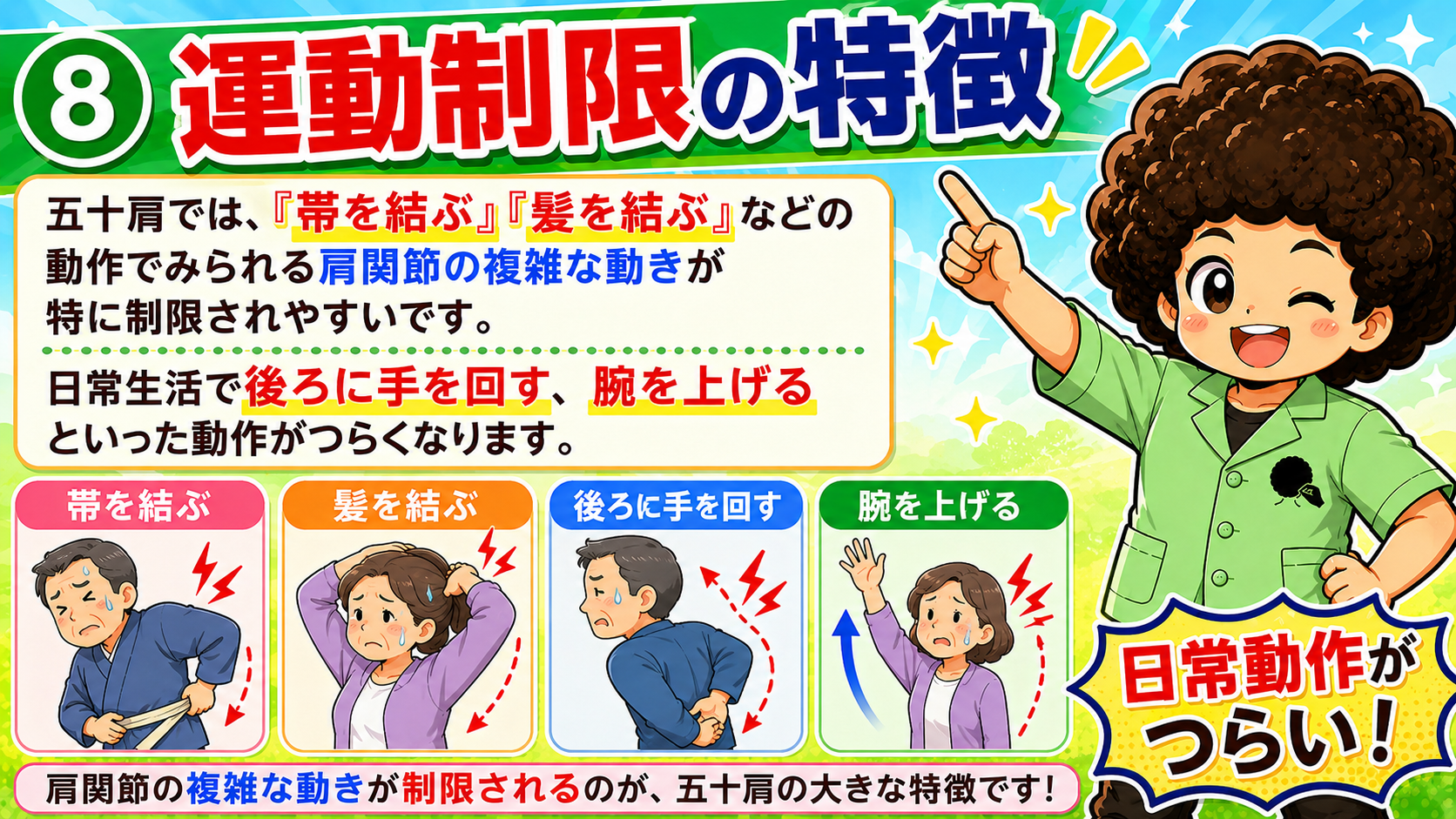 結帯・結髪など肩関節の複雑な動きが制限されるのが特徴