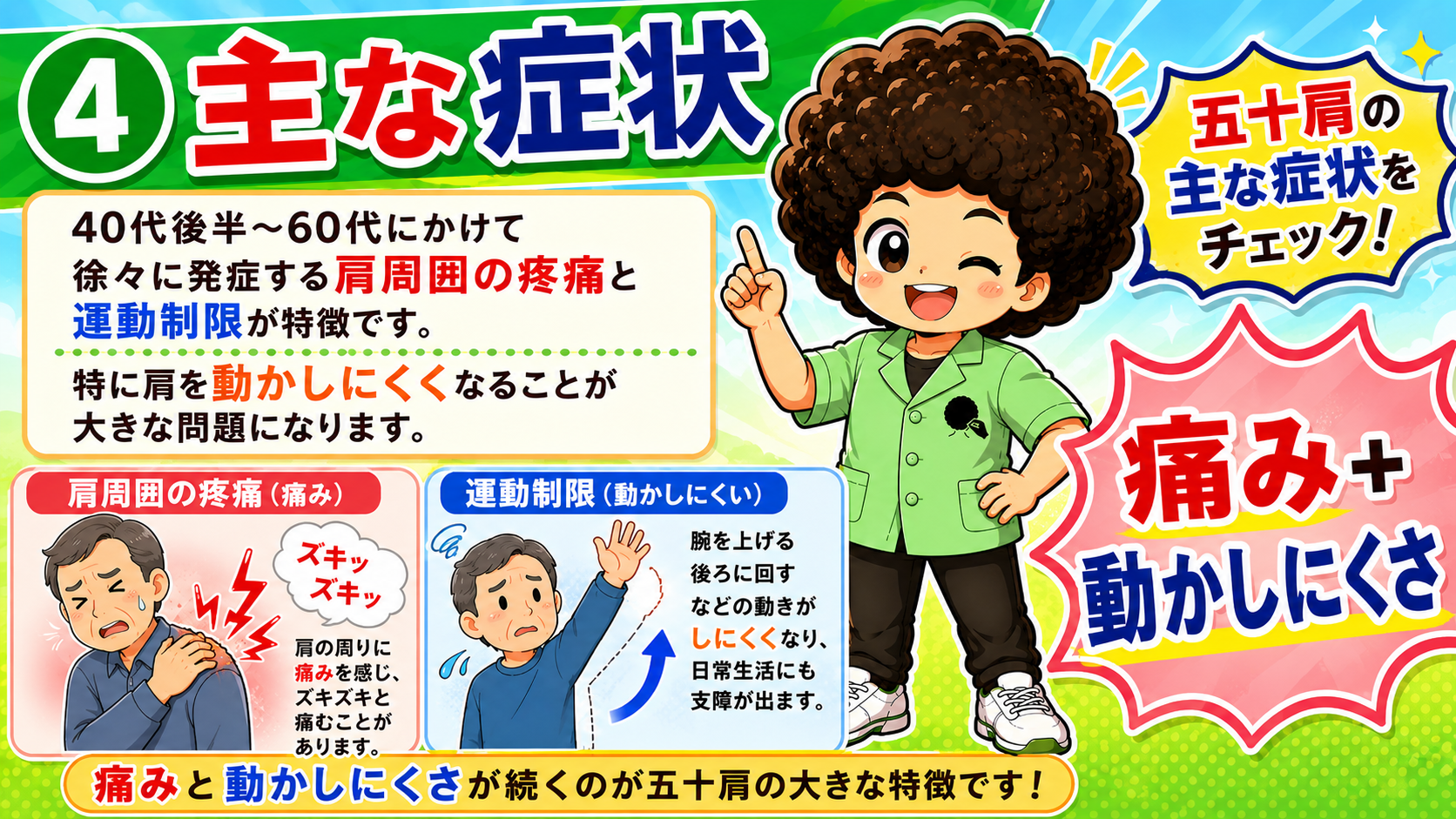 痛みと動かしにくさが続くのが五十肩の大きな特徴