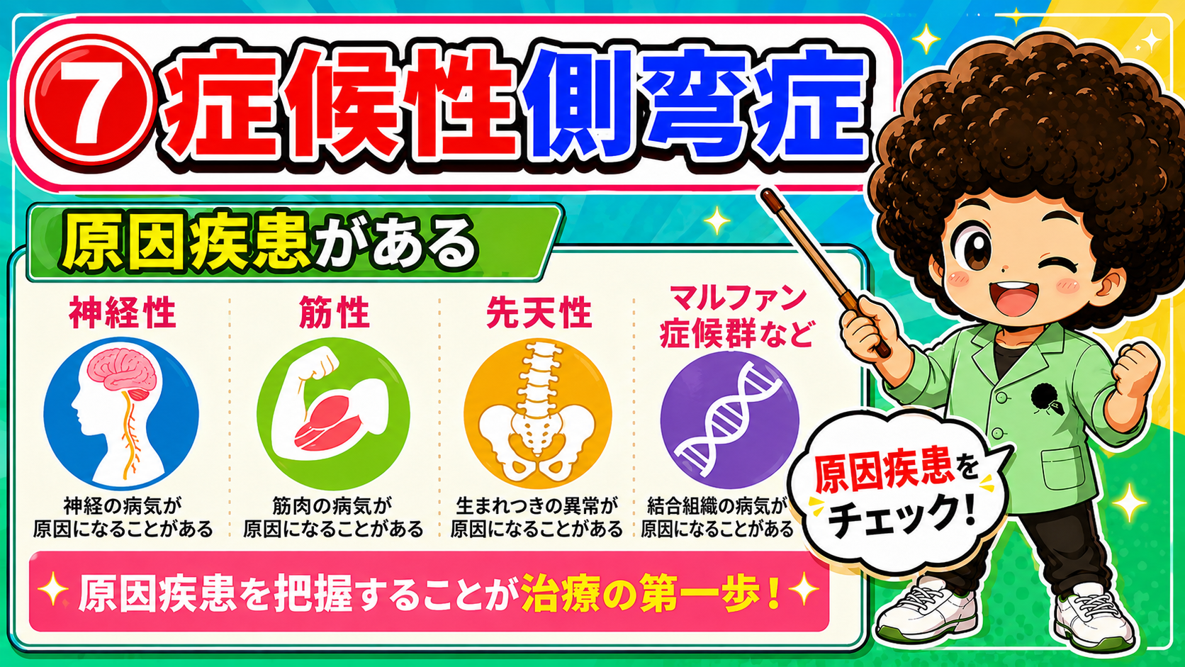 症候性側弯症：神経性・筋性・先天性・マルファン症候群など