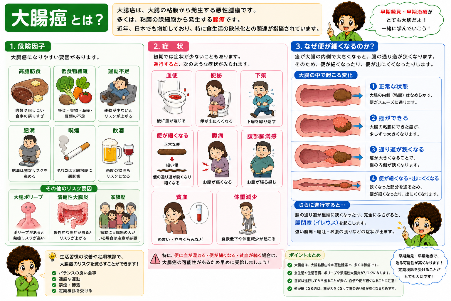 大腸癌｜大腸癌 1