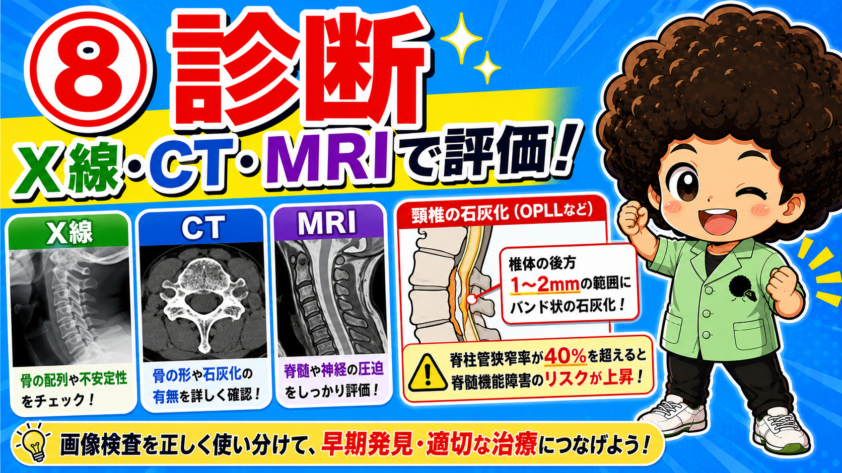 X線・CT・MRIで評価。狭窄率40%超で脊髄障害リスク上昇