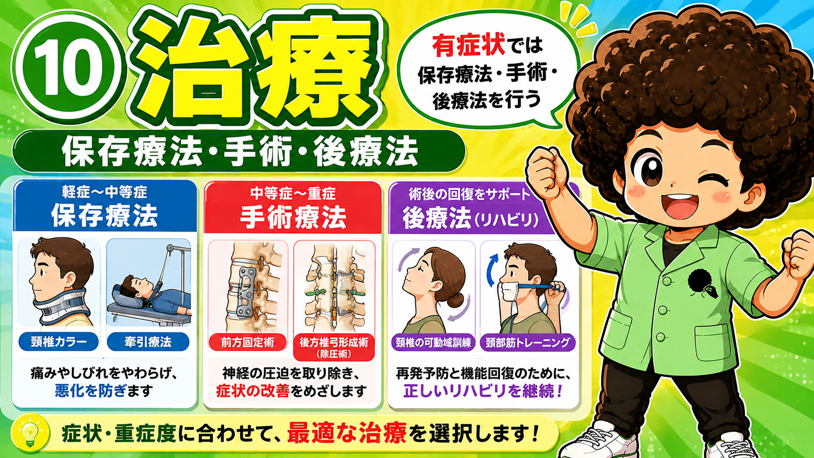 症状・重症度に応じて保存療法・手術療法・後療法を選択