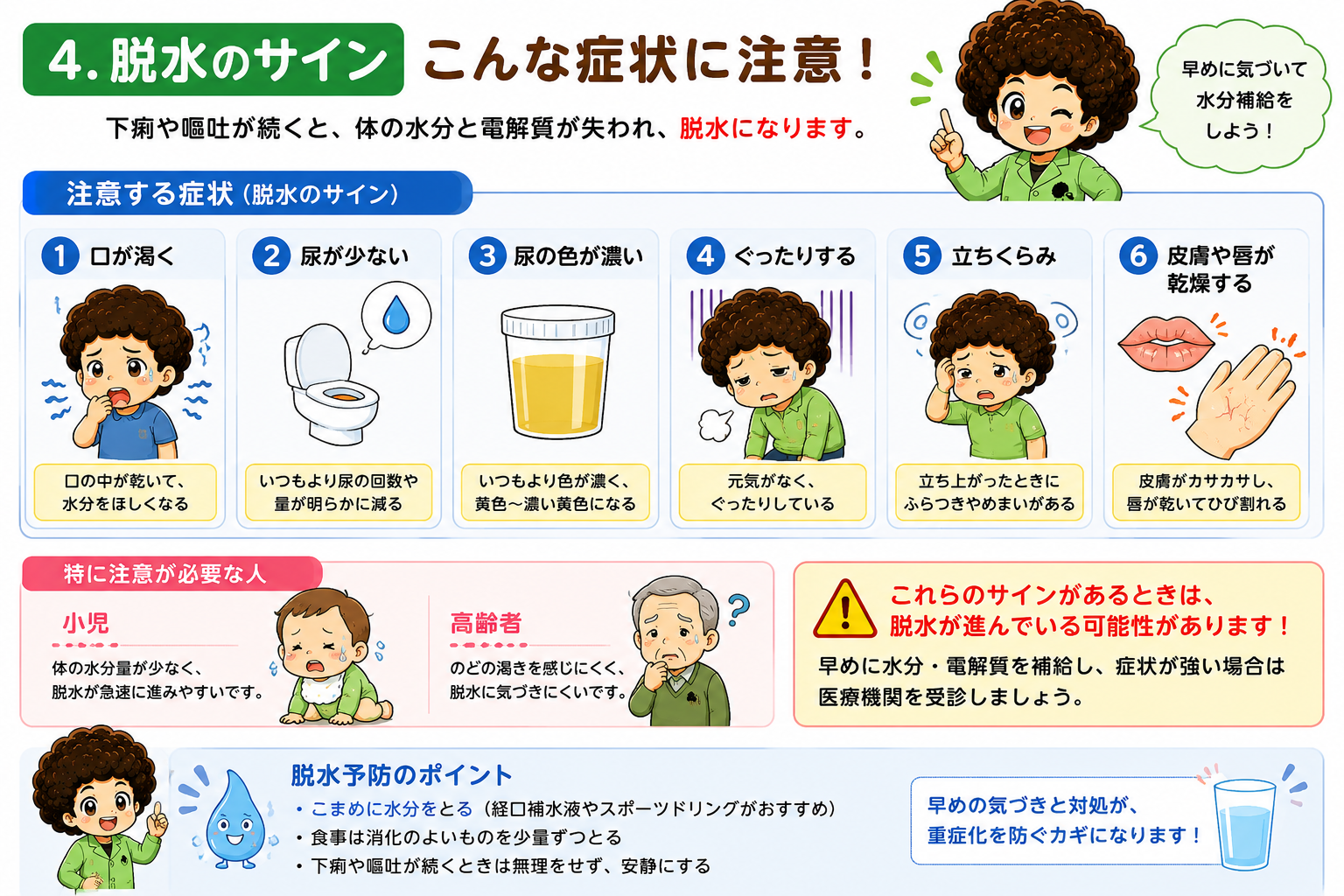 急性腸炎でみられる脱水のサイン