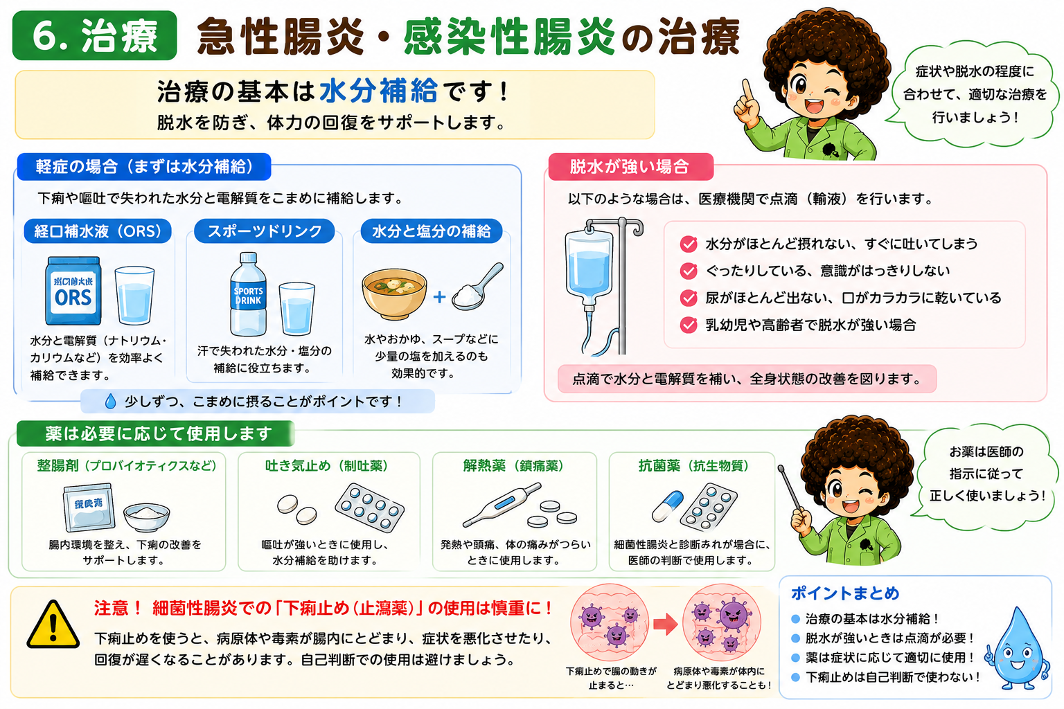 急性腸炎の治療、水分補給が基本