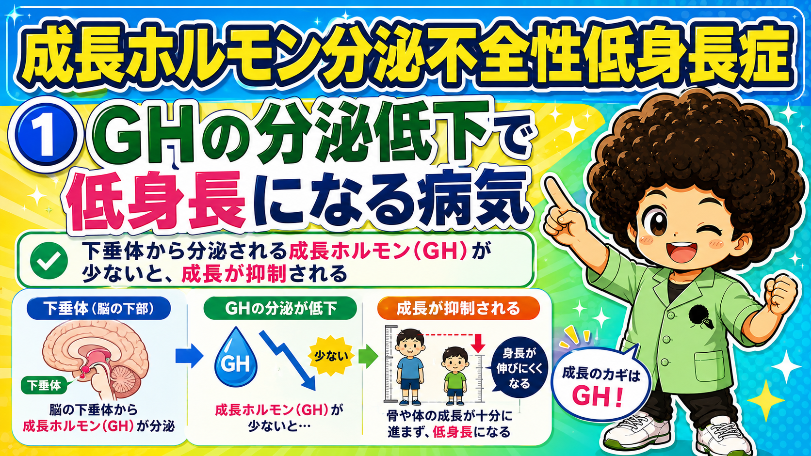 成長ホルモン分泌不全性低身長症｜成長ホルモン分泌不全性低身長症 1