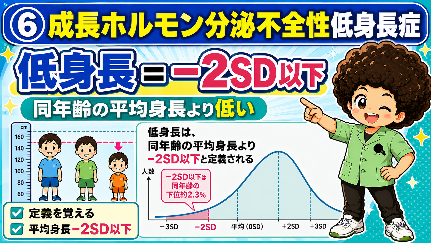 低身長＝同年齢の平均身長より-2SD以下と定義される