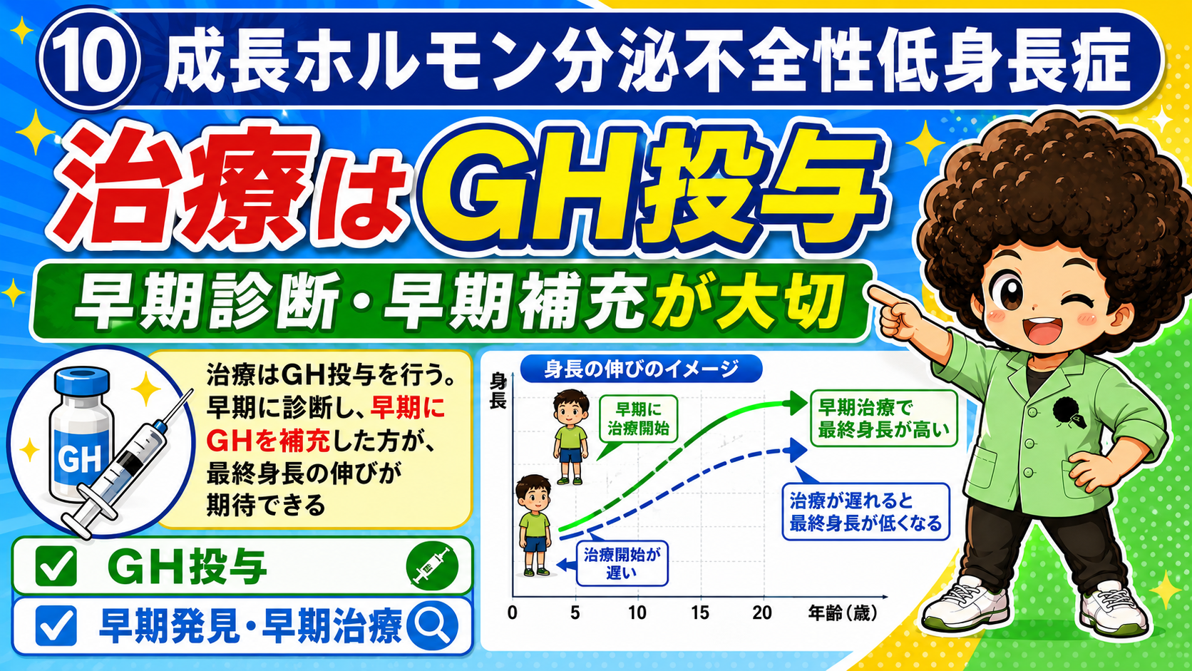 治療はGH投与。早期診断・早期補充で最終身長の改善が期待できる