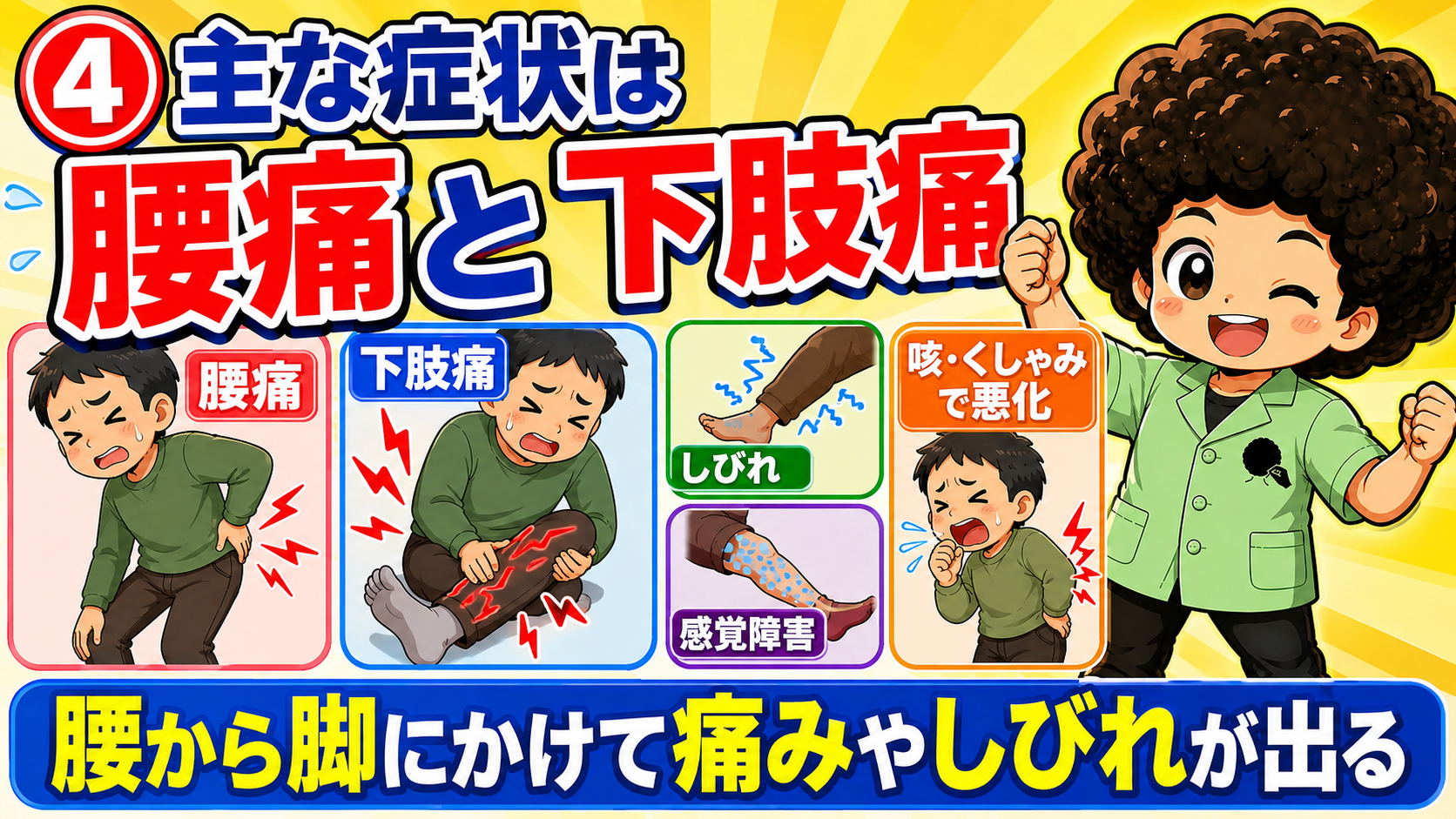 腰痛・下肢痛・しびれ・感覚障害。咳やくしゃみで悪化する