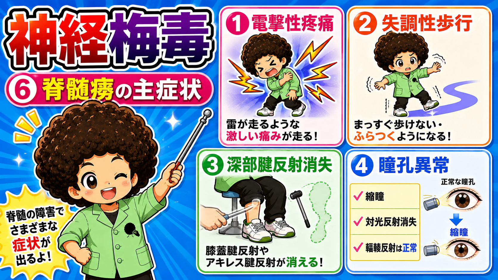 脊髄癆の主症状＝電撃性疼痛・失調性歩行・深部腱反射消失・瞳孔異常
