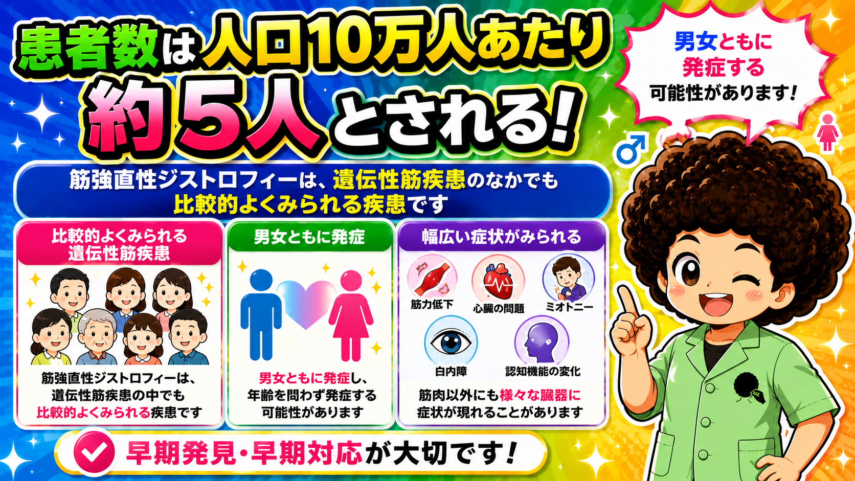 筋強直性ジストロフィー｜筋強直性ジストロフィー 1