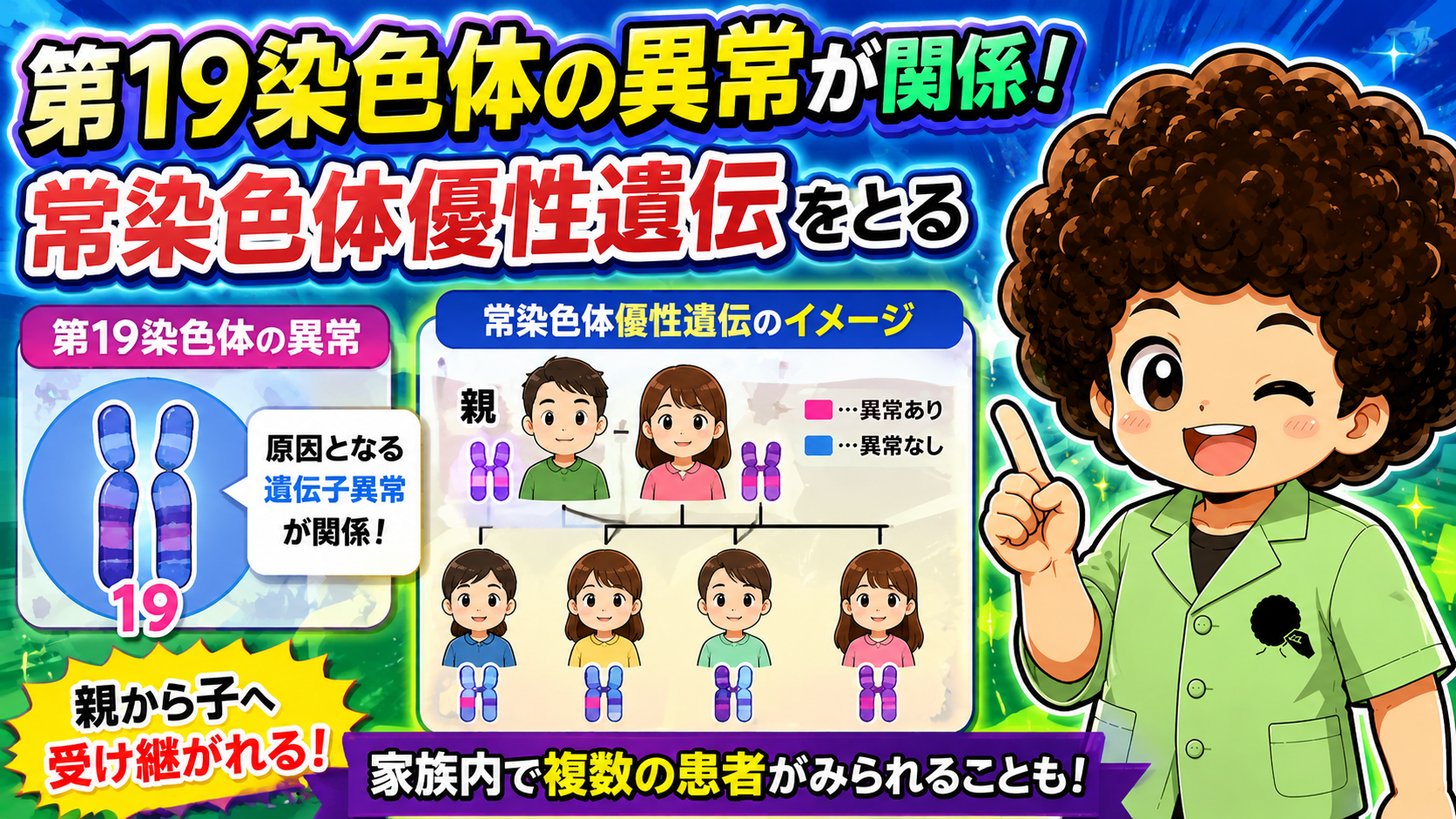 原因は第19染色体の遺伝子異常。常染色体優性遺伝をとり親から子へ受け継がれる
