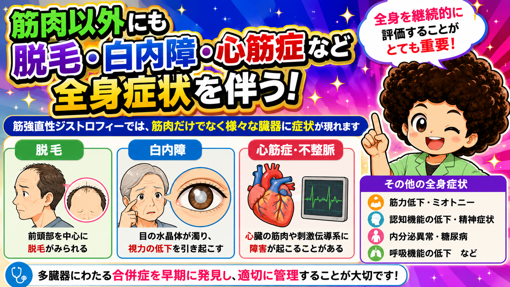 脱毛・白内障・心筋症・不整脈など、筋肉以外の多臓器に全身症状を伴う