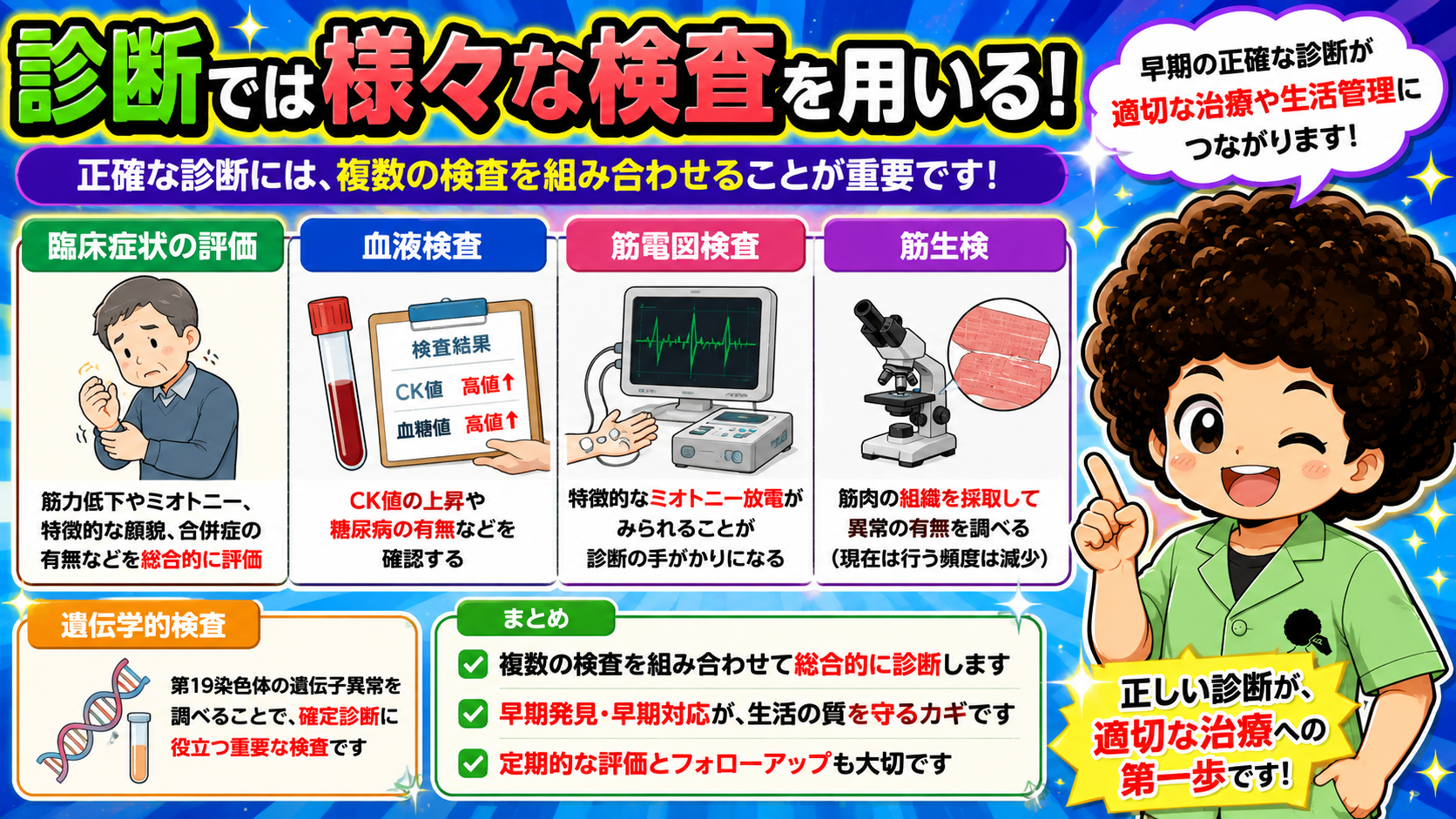 CK高値・筋電図のミオトニー放電・遺伝学的検査（第19染色体）を組み合わせて診断する
