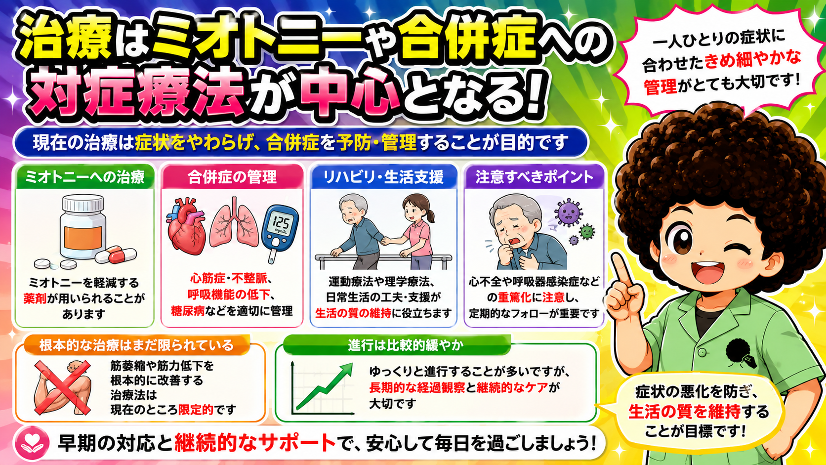 根治療法は限られ、ミオトニーや合併症への対症療法・全身管理が中心。進行は比較的緩やか