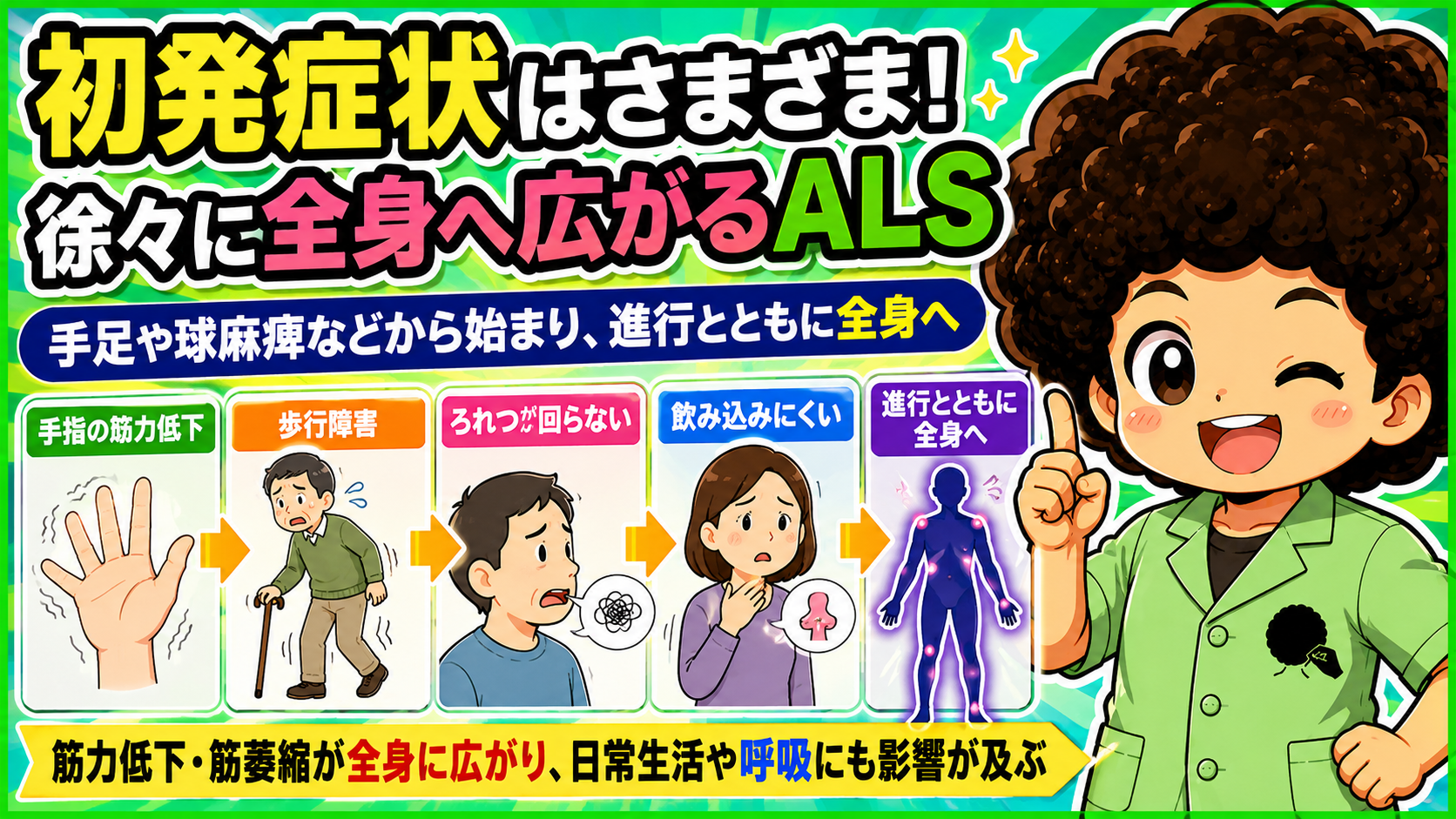 初発症状はさまざま。手足や球麻痺から始まり、進行とともに全身へ広がる