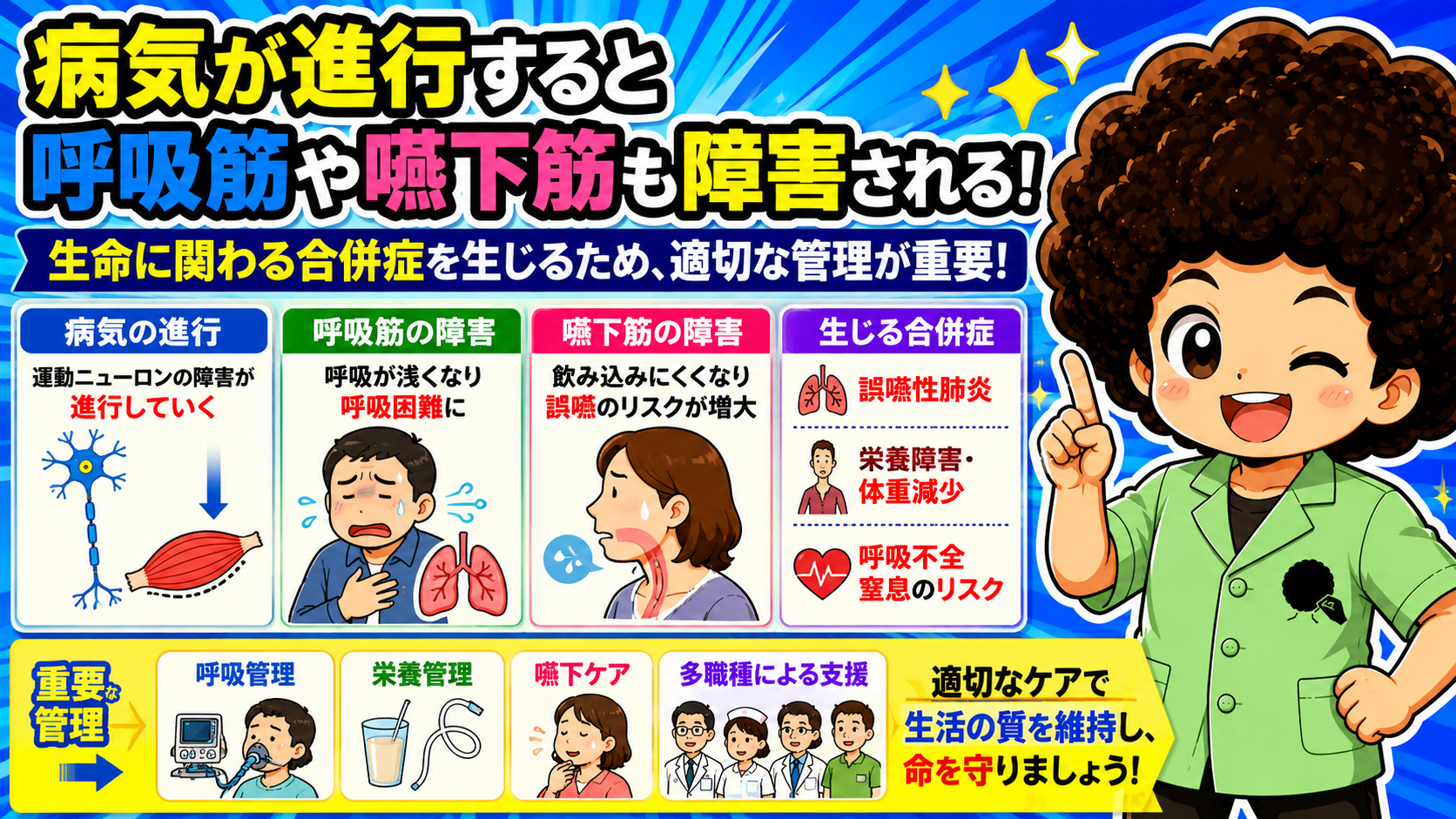 知能・眼球運動・感覚機能・膀胱直腸機能は比較的保たれる（陰性四徴）