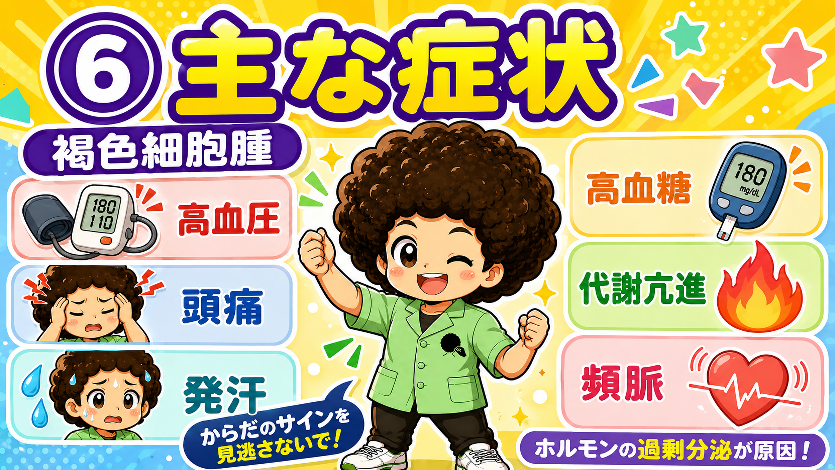 高血圧・頭痛・発汗・高血糖・代謝亢進・頻脈（褐色細胞腫の主症状）