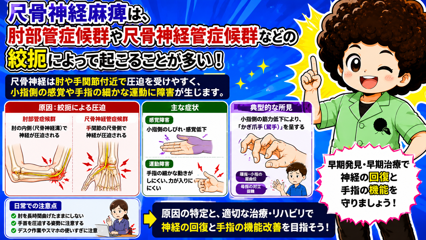尺骨神経麻痺では小指側の筋力低下でかぎ爪手（鷲手）を呈する