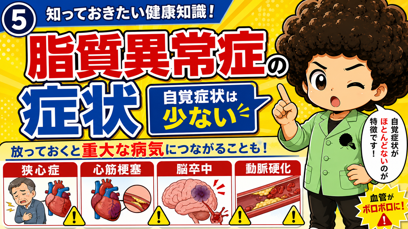 自覚症状は少ないが、放置すると狭心症・心筋梗塞・脳卒中などにつながる