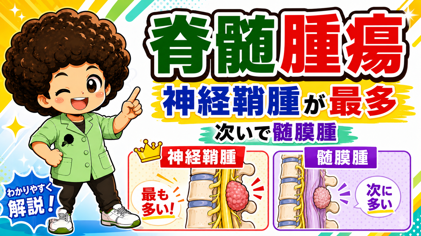 神経鞘腫が最多、次いで髄膜腫が多い