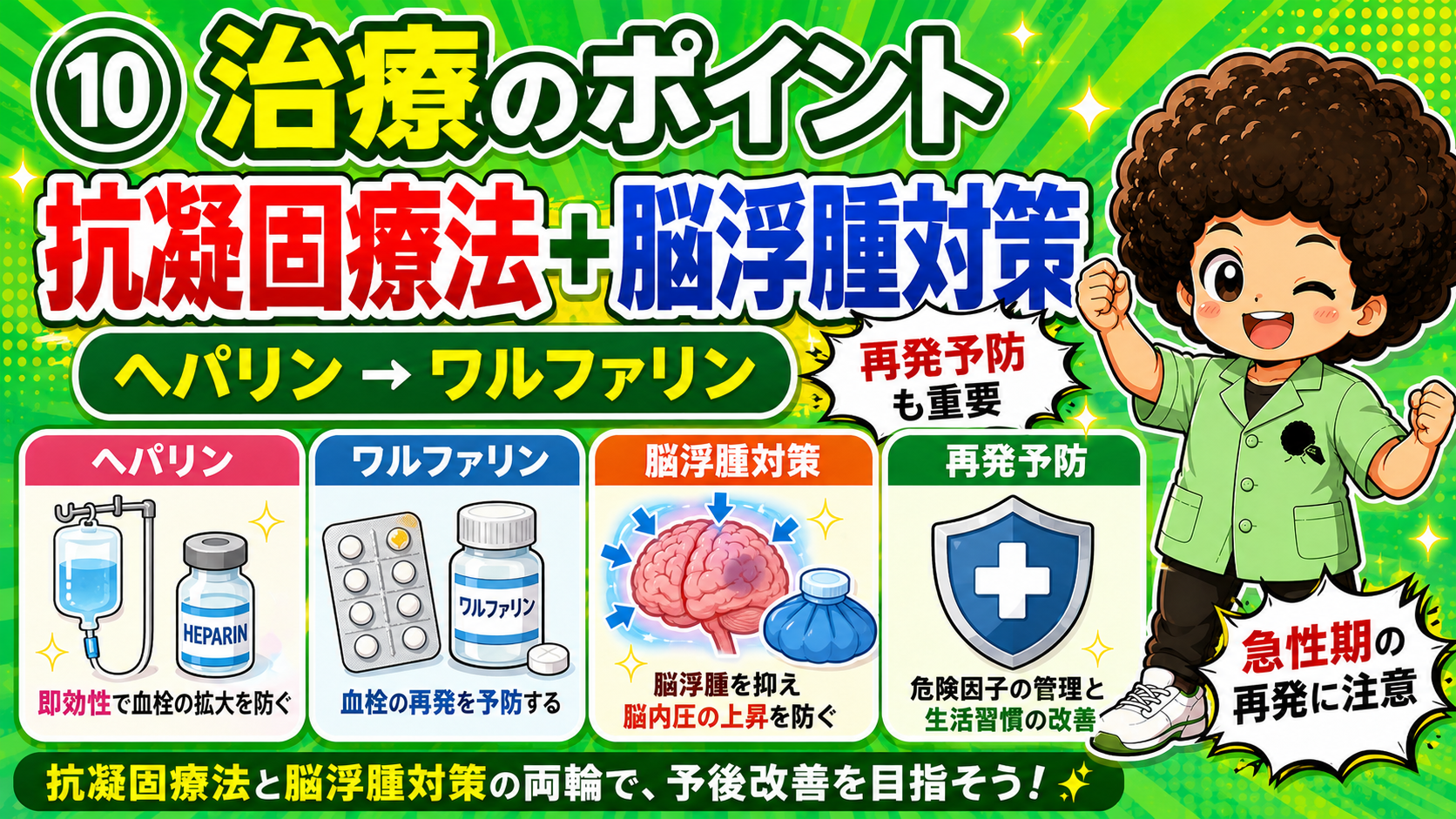 抗凝固療法（ヘパリン→ワルファリン）と脳浮腫対策を両輪で行う